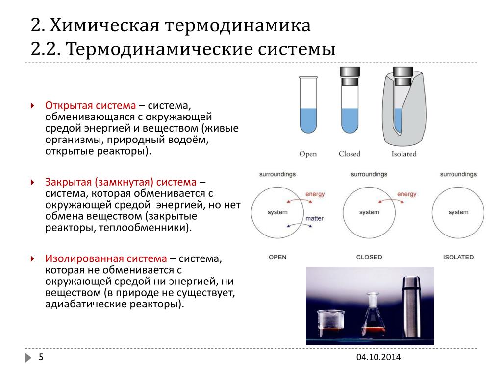 Стандартный образец в химии это