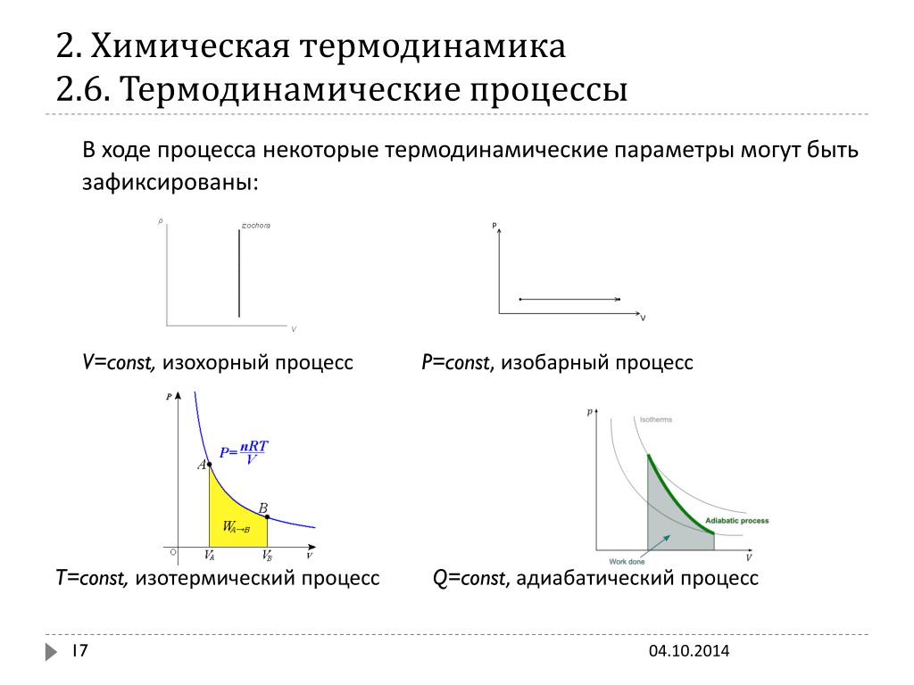 На рисунке 1 изображено несколько вариантов термодинамических процессов стрелками показано