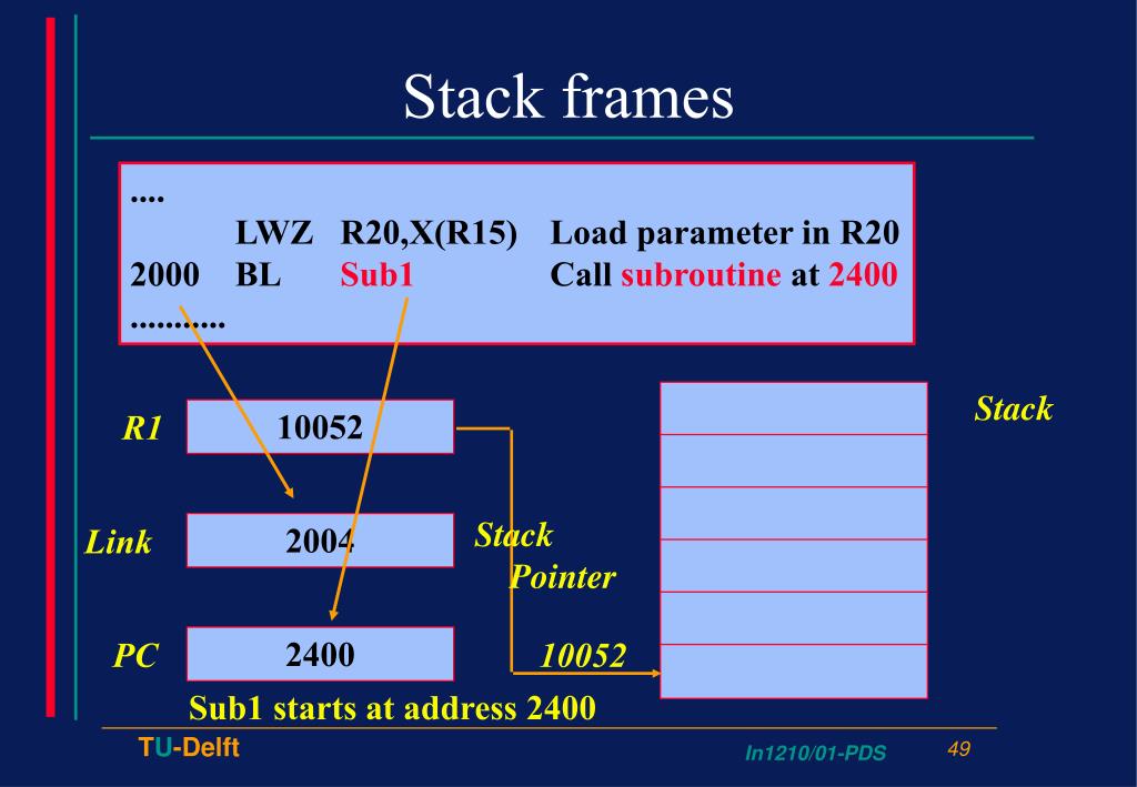 PPT - PowerPC PowerPoint Presentation, free download - ID:5138647
