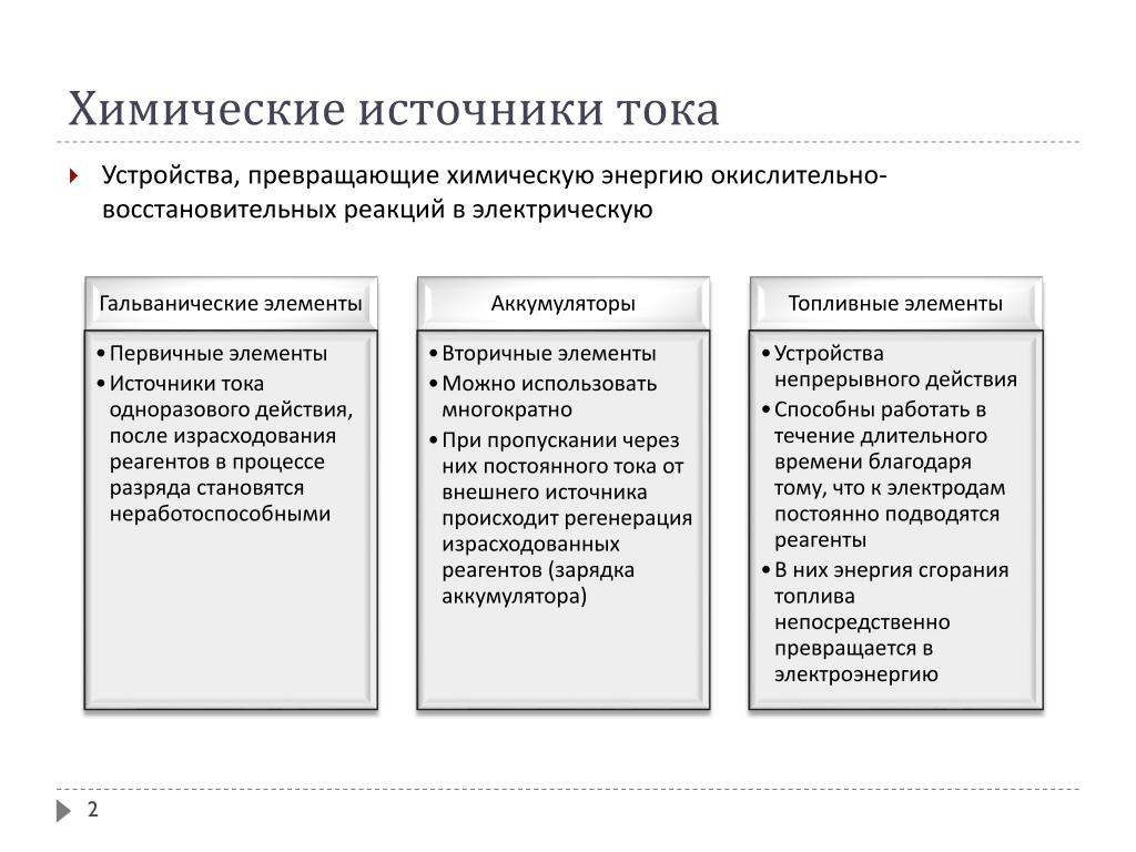 Источники элементов. Классификация химических источников тока. Типология химических источников тока электродные процессы. Первичные и вторичные химические источники тока. Химические источники энергии: первичные элементы и аккумуляторы.