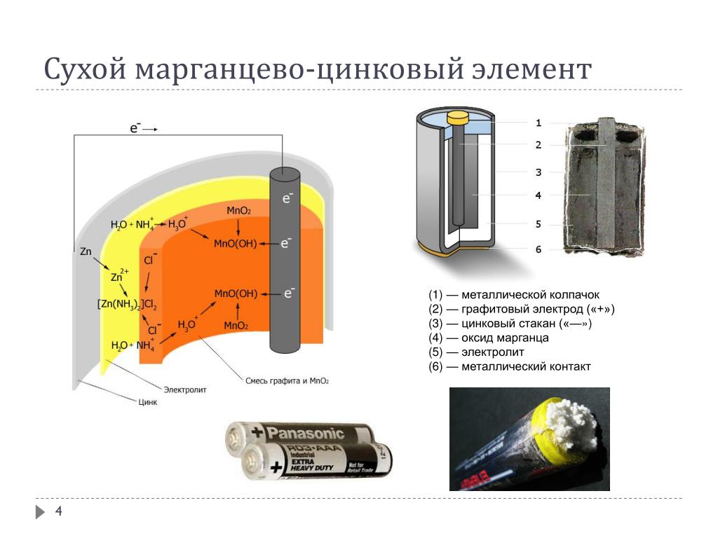Сухой гальванический элемент. Марганцево-цинковых гальванических элементов. Химические источники тока марганцево-цинковые щелочные. Марганцево-цинковый элемент Лекланше. Конструкция марганцево-цинкового элемента.