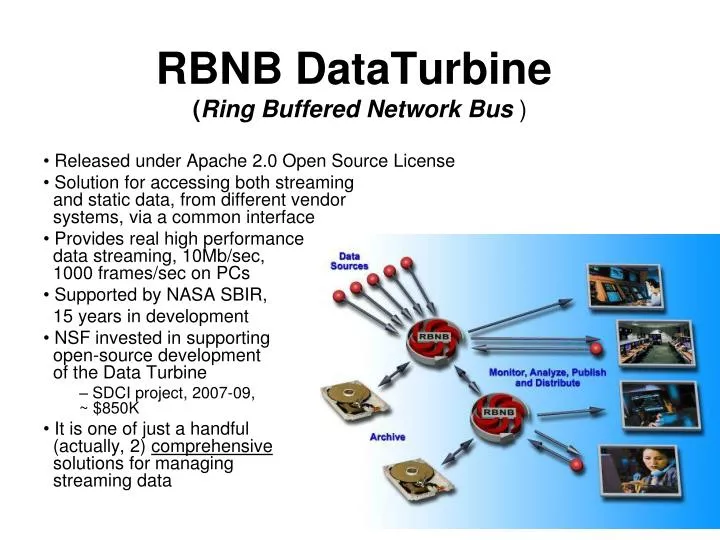 rbnb dataturbine ring buffered network bus n.