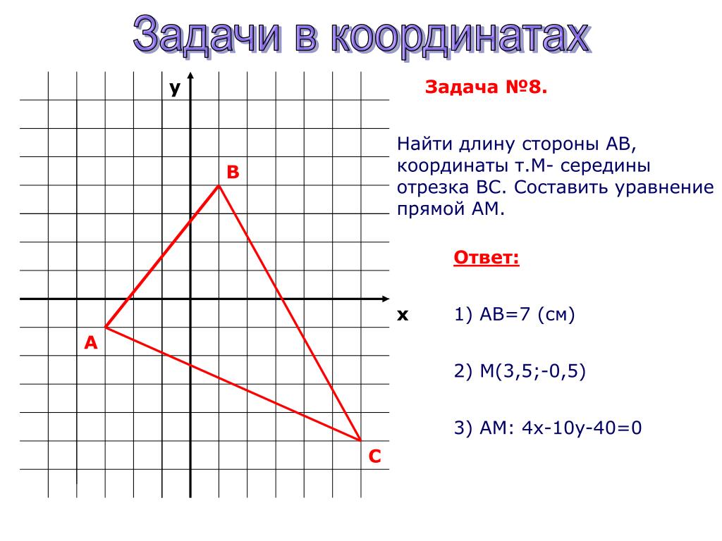 Задания по координатам. Координаты середины стороны. Нахождение стороны по координатам. Длина стороны по координатам. Координаты Середин сторон треугольника.