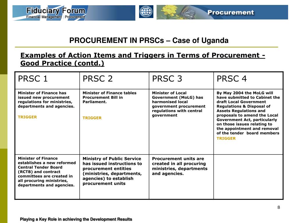 procurement research proposal topics in uganda