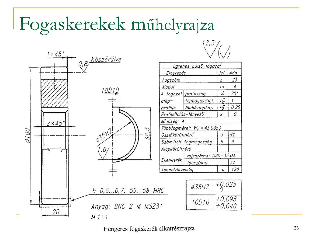 Fogaskerék rajz