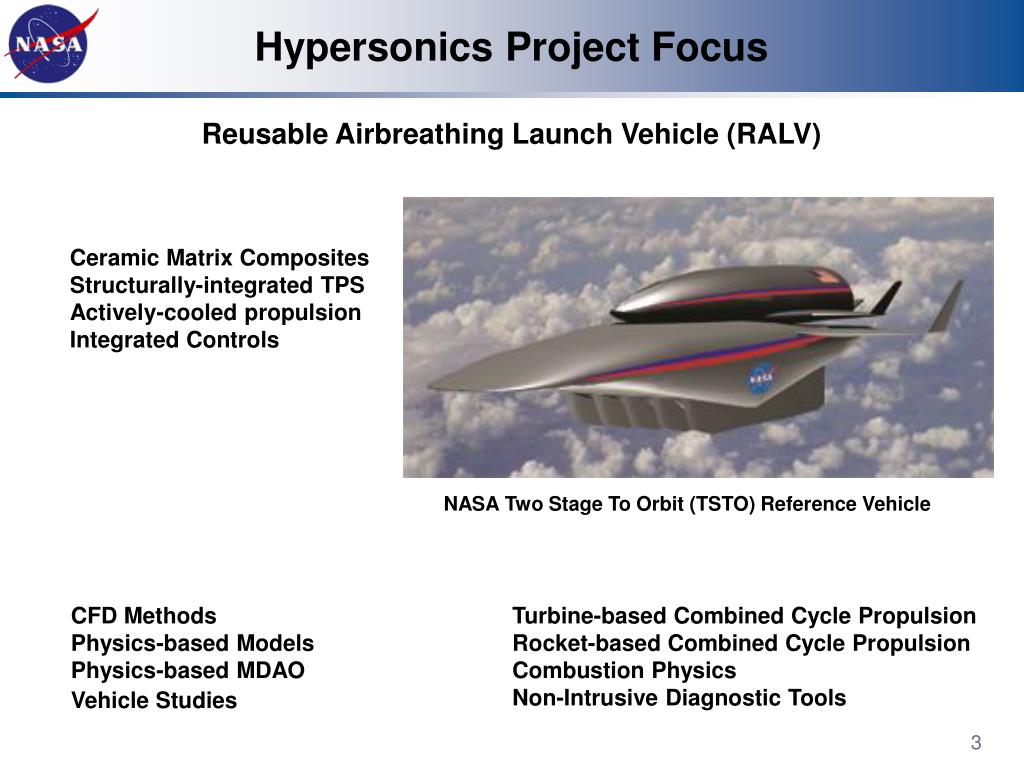 PPT USA Fundamental Hypersonics 16 th AIAA/DLR/DGLR International