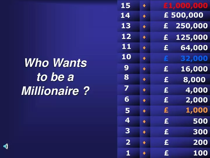 ppt 100 powerpoint presentation id 5141452 who wants to be a millionaire powerpoint template