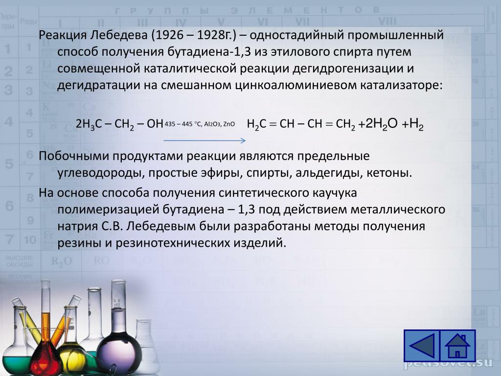 Реакции лебедева получают. Дивинил Синтез Лебедева. Бутадиен 1,3 Синтез Лебедева. Реакцию получения бутадиена-1,3 методом Лебедева. Метод Лебедева химия.