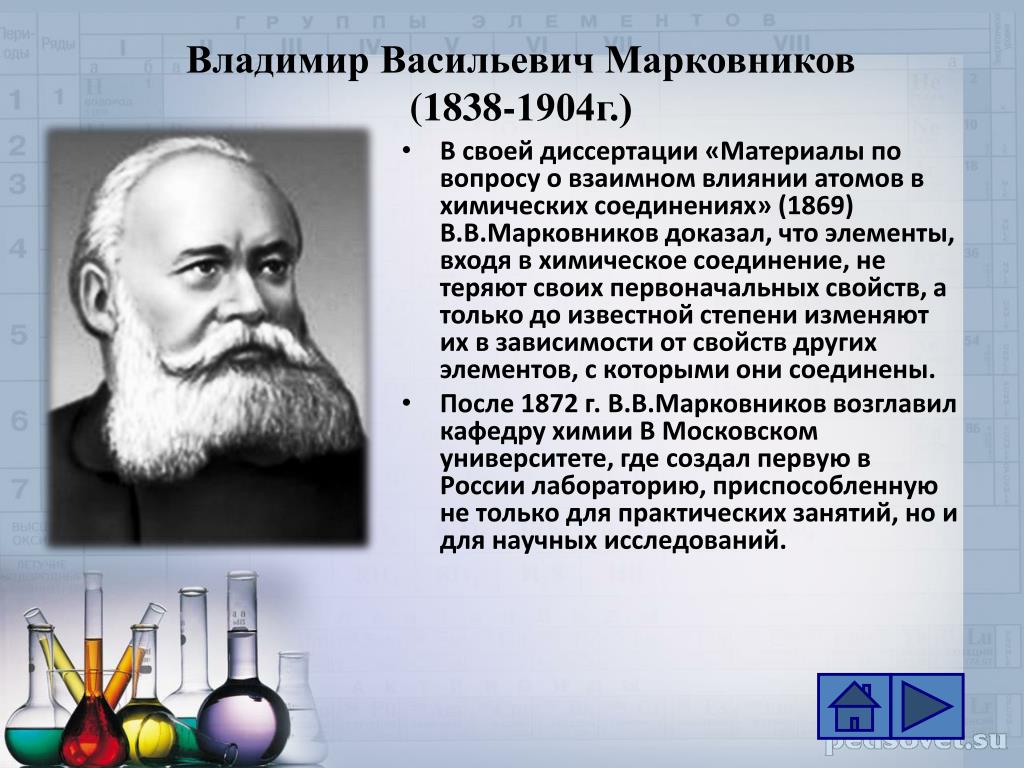 Вклад химии. Марковников Владимир Васильевич Химик. Марковников Владимир Васильевич вклад в химию. Марковников Владимир Васильевич открытия. Марковников Владимир Васильевич открытия в химии.