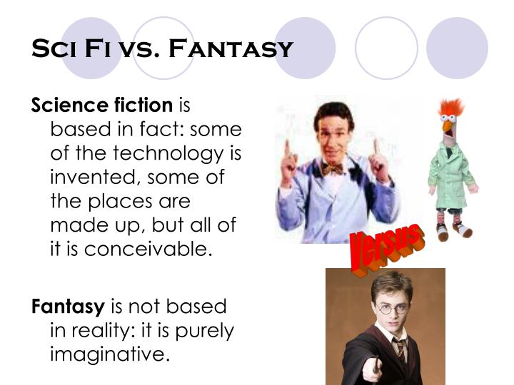facts vs imagination Life of pi: imagination, belief, and the literary theories of northrop frye by paul jackson imagination and fact (bananas really do float - i tried. facts vs imagination Life of pi: imagination, belief, and the literary theories of northrop frye by paul jackson imagination and fact (bananas really do float - i tried.