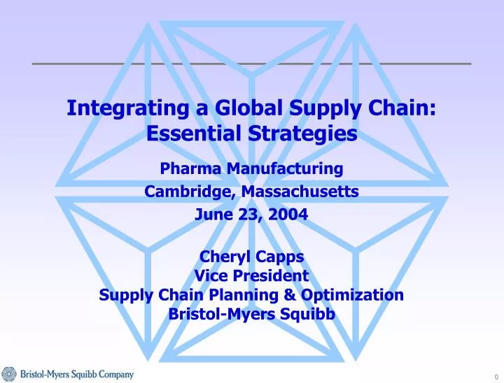 PPT - Integrating a Global Supply Chain: Essential Strategies ...