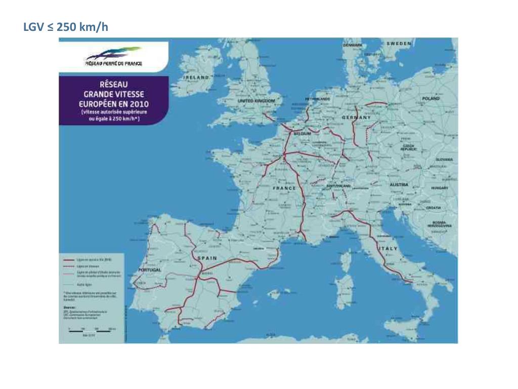 PPT - LE RÉSEAU DES LIGNES À GRANDE VITESSE EN FRANCE ET EN EUROPE ...