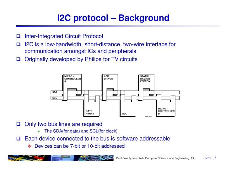PPT - Inter-chip Serial Communication: SPI and I 2 C PowerPoint ...