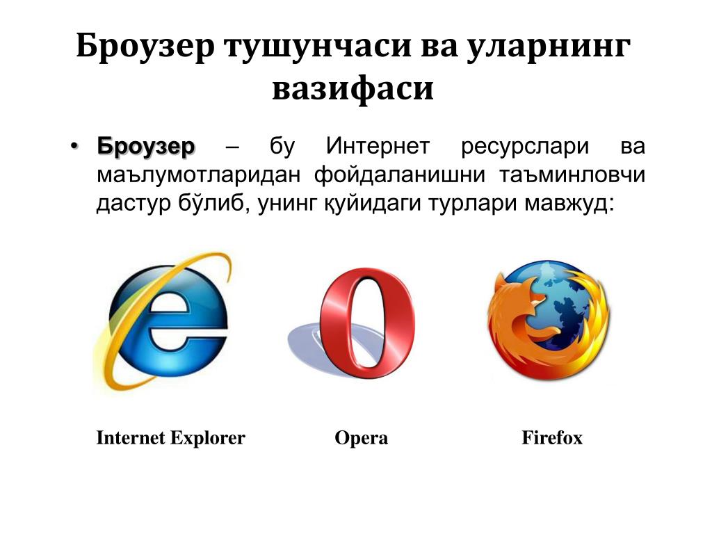 Internet tarixi. Все браузеры интернета. Презентация на тему интернет браузеры. Картинки на тему интернет браузер. Все названия браузеров.