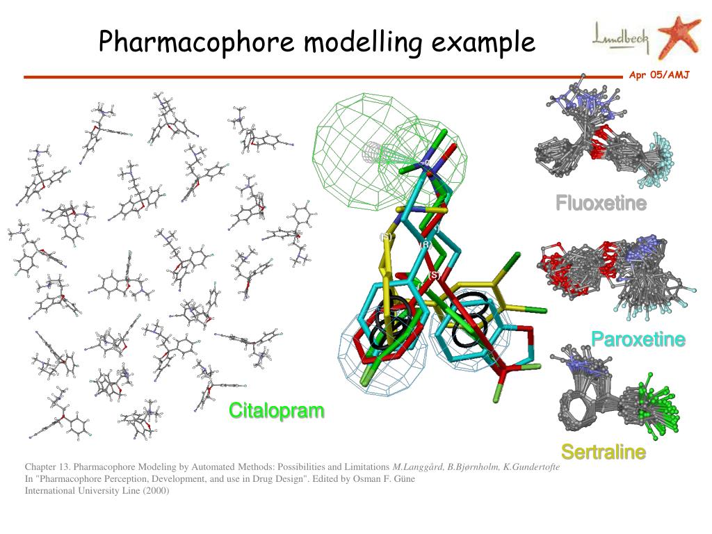 PPT Computational Decision Support For Drug Design PowerPoint PPT Computational Decision Support For Drug Design PowerPoint