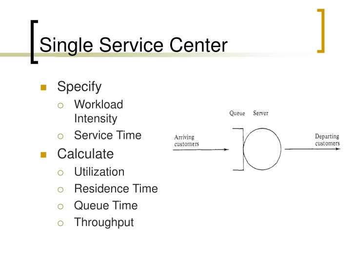 center cross divorced singles dating site Sitalongcom is a free online dating site reserved exclusively for singles over 50 seeking a romantic or platonic relationship meet local singles over 50 today. center cross divorced singles dating site Sitalongcom is a free online dating site reserved exclusively for singles over 50 seeking a romantic or platonic relationship meet local singles over 50 today.