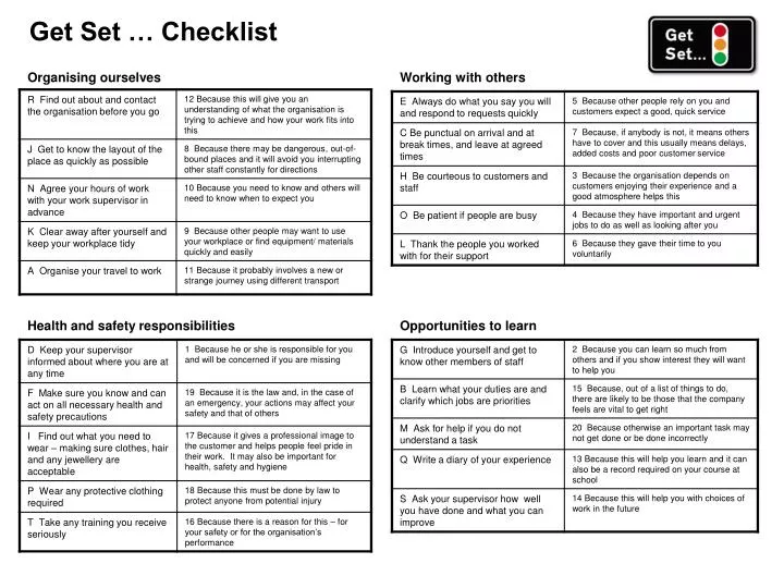 PPT - Get Set … Checklist PowerPoint Presentation, free download - ID ...