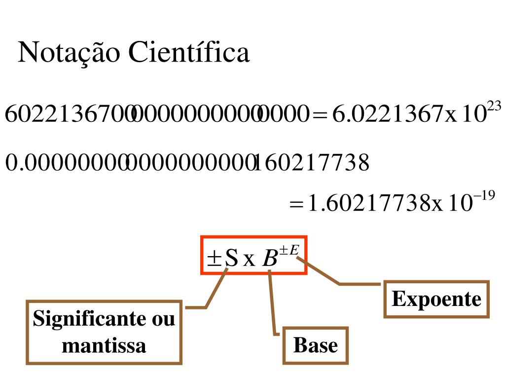 PPT - Notação Científica PowerPoint Presentation, free download