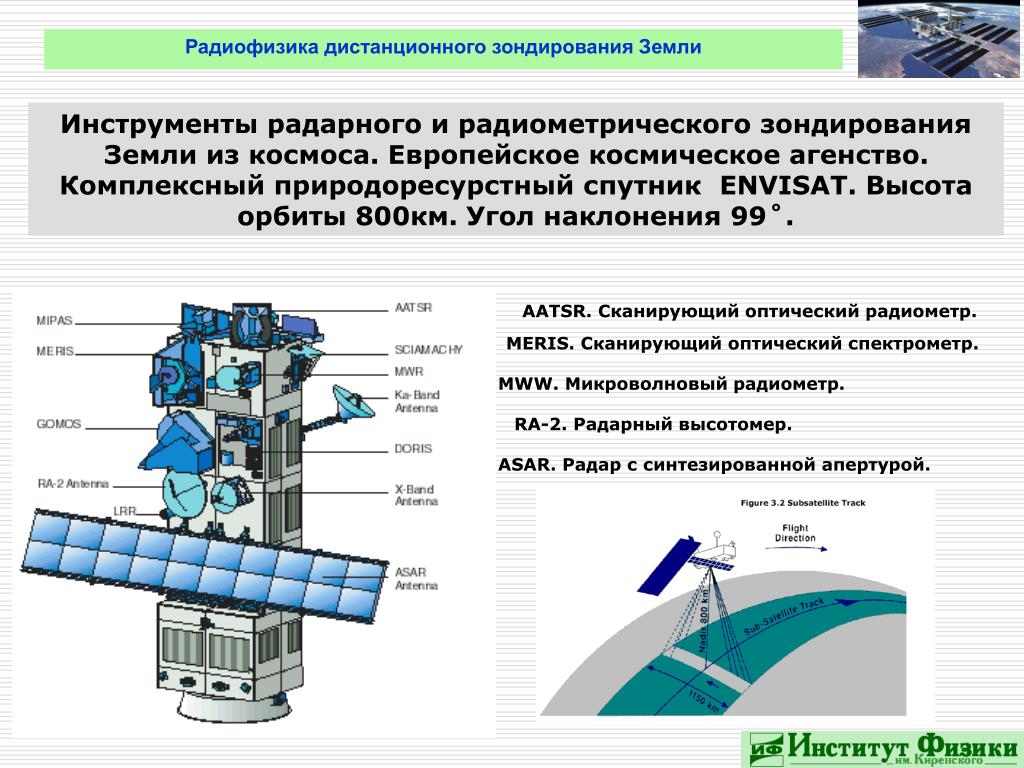 PPT - Актуальные вопросы обеспечения PowerPoint Presentation - ID:4682967