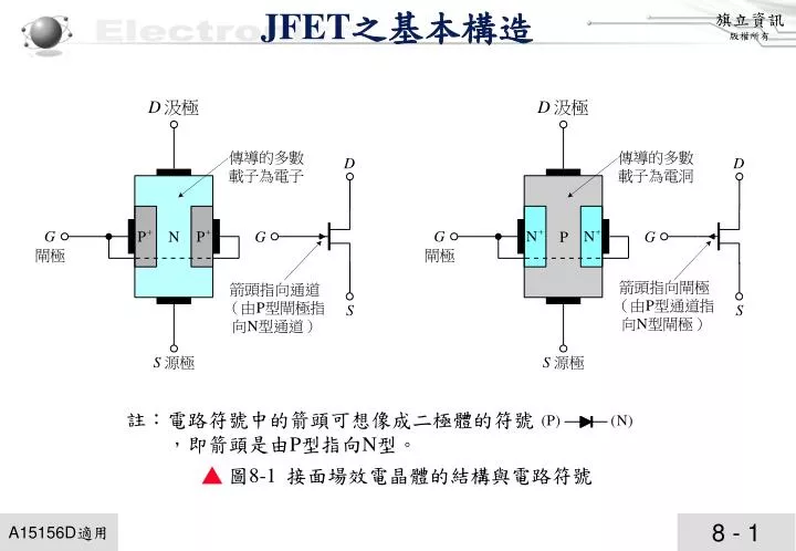 jfet download jfet download