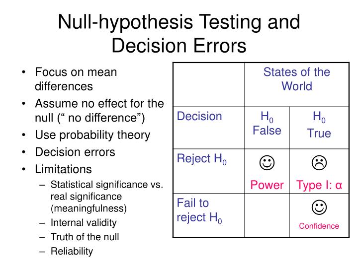 null hypothesis and yellow pages 539 records for todd null 539 records found hide filters show filters exact matches see only exact matches (7 or more) for todd yellow pages search by province. null hypothesis and yellow pages 539 records for todd null 539 records found hide filters show filters exact matches see only exact matches (7 or more) for todd yellow pages search by province.