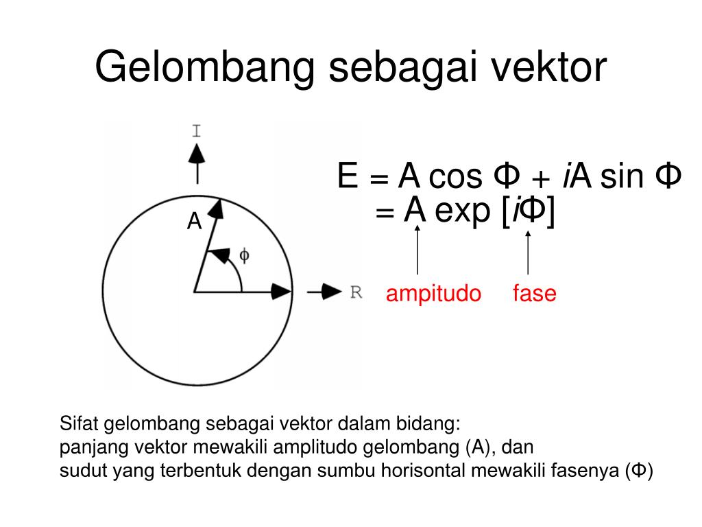 [DIAGRAM] Blok Diagram Sinar X