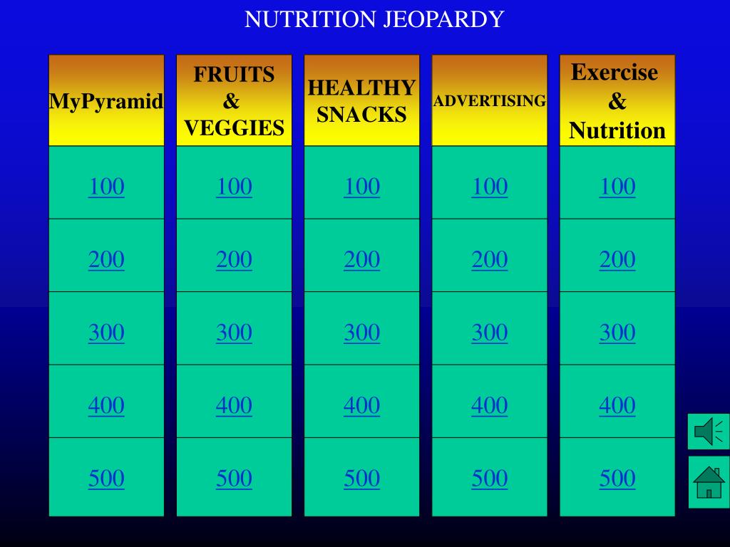 Ppt Nutrition Jeopardy Powerpoint