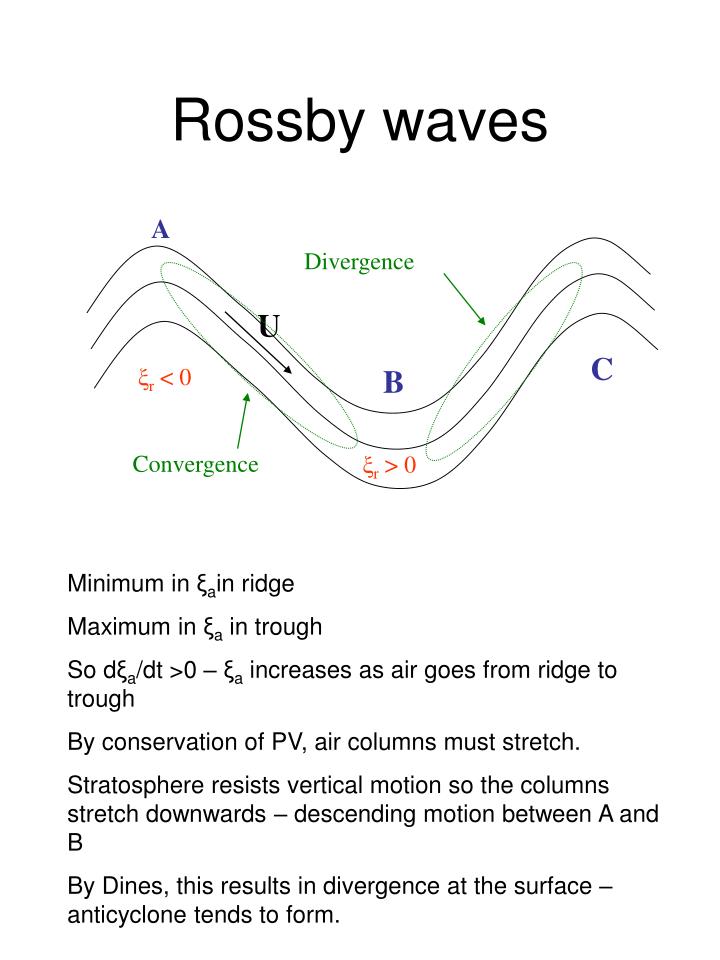 PPT - Vorticity PowerPoint Presentation - ID:5151726