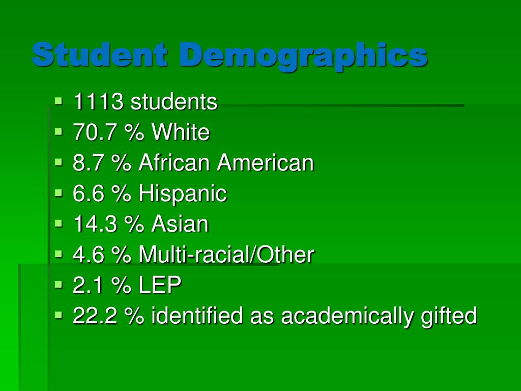 PPT JAY M. ROBINSON MIDDLE SCHOOL PowerPoint Presentation, free