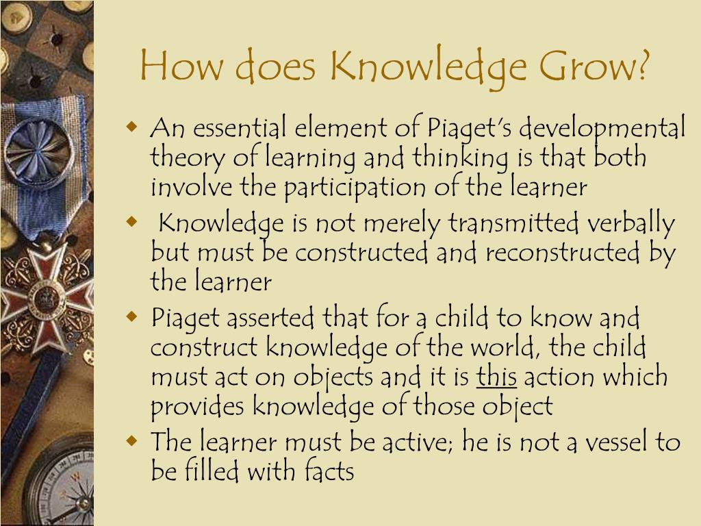 piaget's three types of knowledge
