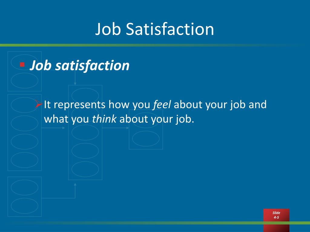 Job satisfaction powerpoint templates