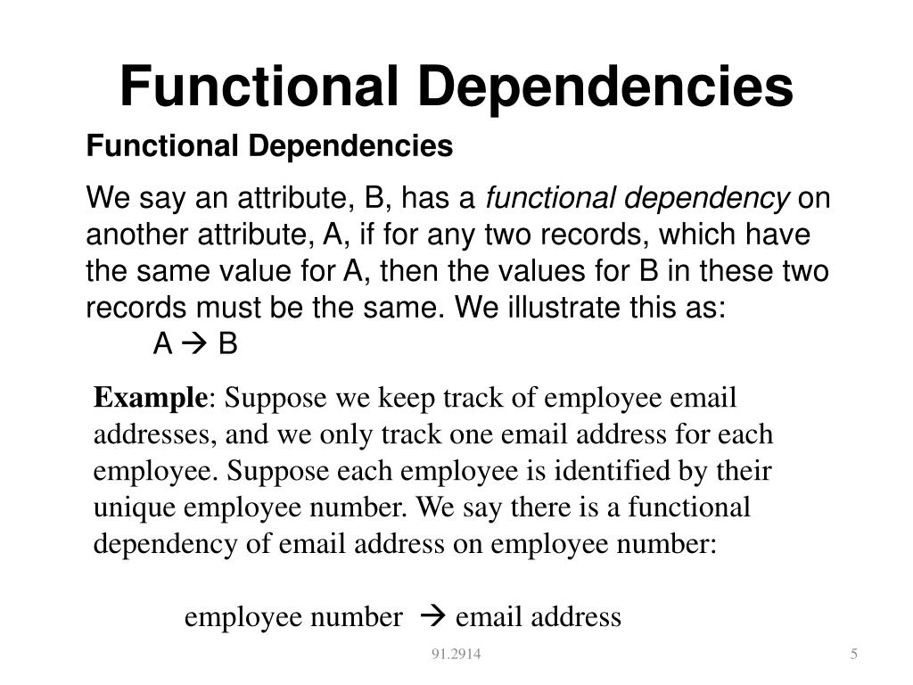 define the term fully functional dependency