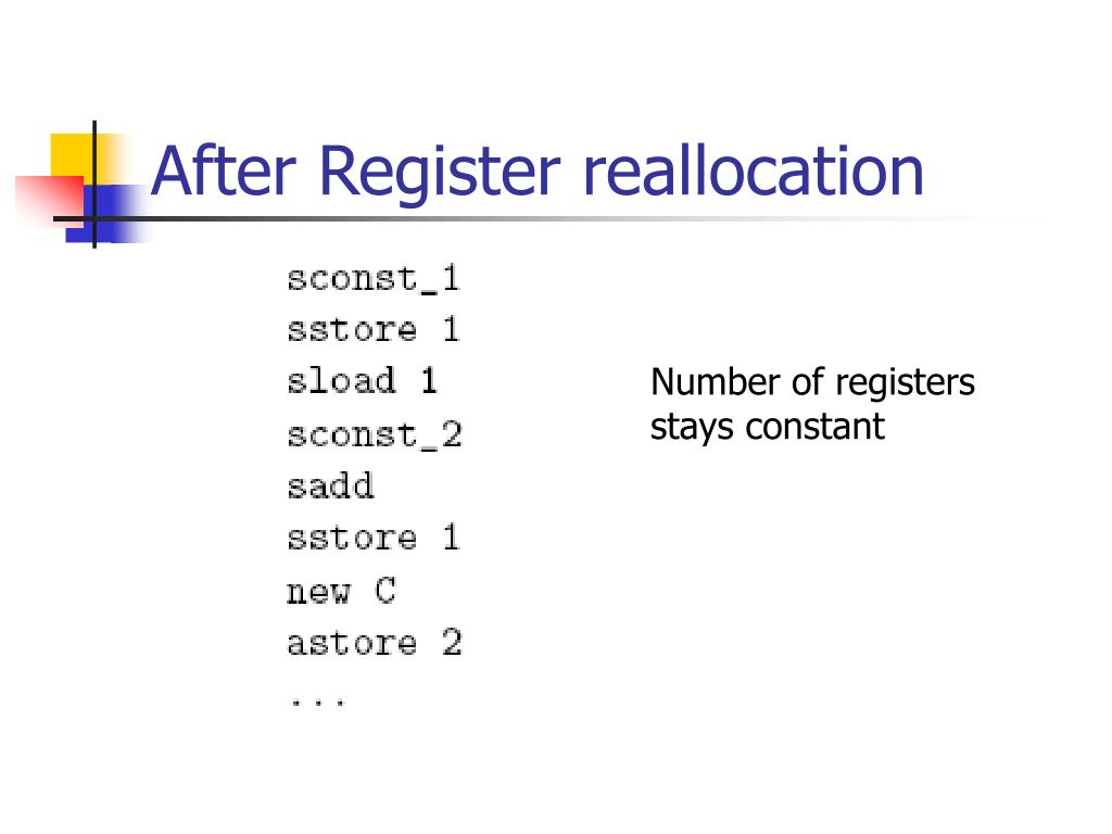 PPT - Bytecode Verification on Java Smart cards PowerPoint Presentation ...