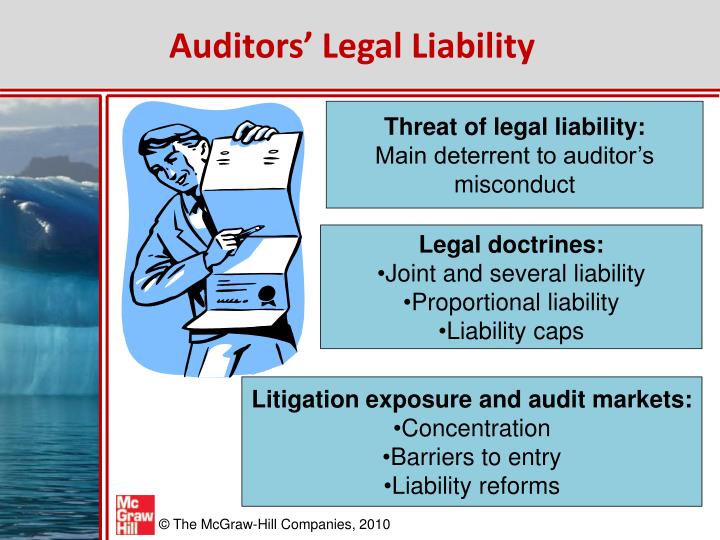 an analysis of the aicpa organization in public accounting and auditor liabilites Learn 211 chapter 1 accounting csusb with free analysis and report of an organization's national professional organization of certified public. an analysis of the aicpa organization in public accounting and auditor liabilites Learn 211 chapter 1 accounting csusb with free analysis and report of an organization's national professional organization of certified public.