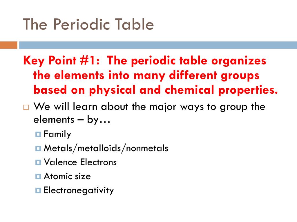 Ppt Catalyst October 4 9 8 2009 Powerpoint