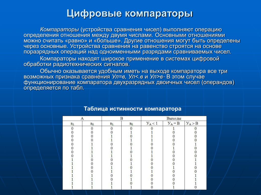 Цифровой определение. Цифровой компаратор. Двухразрядный компаратор. Устройства сравнения компараторы. Цифровой компаратор принцип работы.