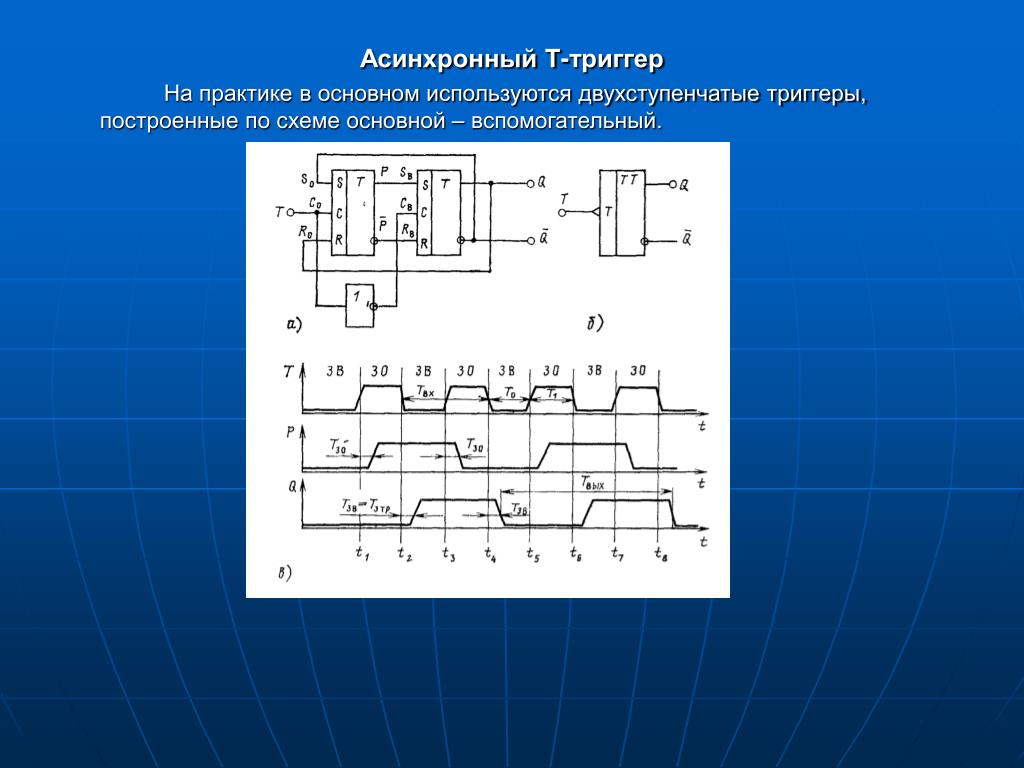 Цифровые элементы устройства. Асинхронный т триггер таблица. Двухступенчатый асинхронный RS триггер. Асинхронный т триггер схема. T триггер схема.