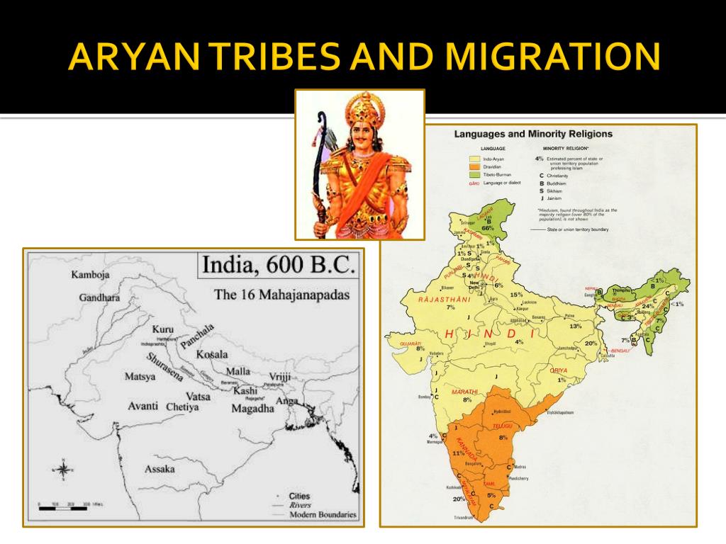 PPT - INDUS VALLEY CIVILIZATION AND EARLY ARYAN SOCIETY PowerPoint ...