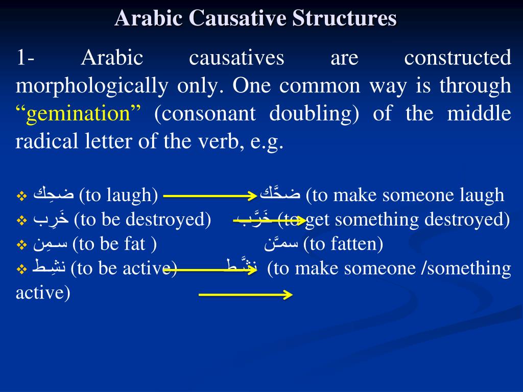 Causative voice. Каузатив. Causative предложения. Каузатив форм. The causative структура.