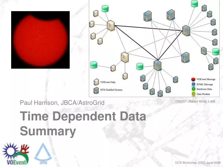 PPT Time Dependent Data Summary PowerPoint Presentation, free