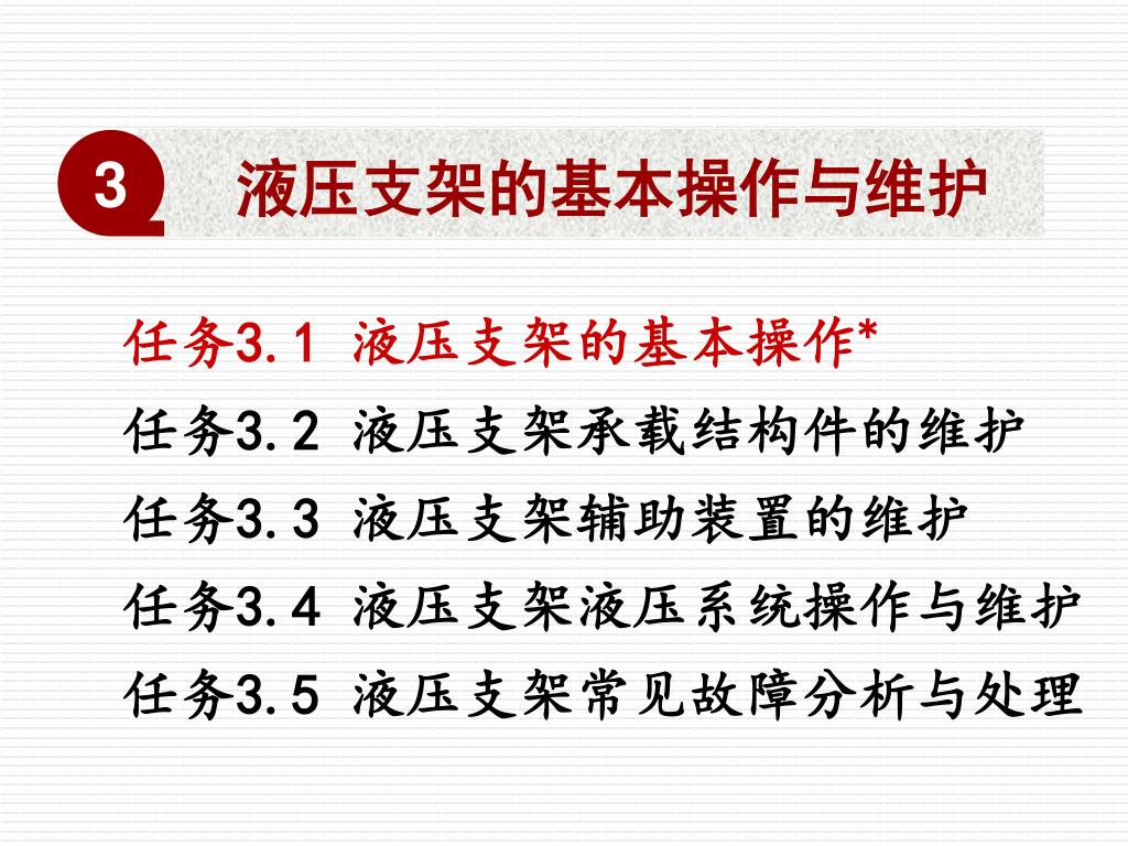 Ppt 液压支架的基本操作与维护powerpoint Presentation Free Download Id