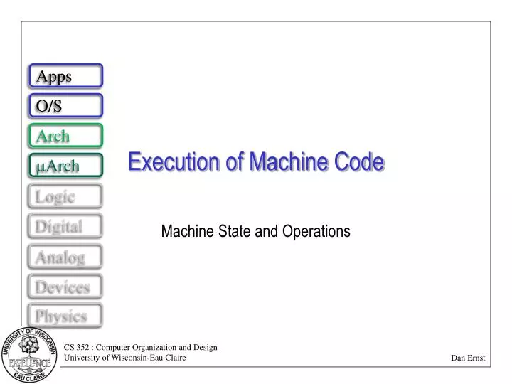 PPT - Execution of Machine Code PowerPoint Presentation, free download ...