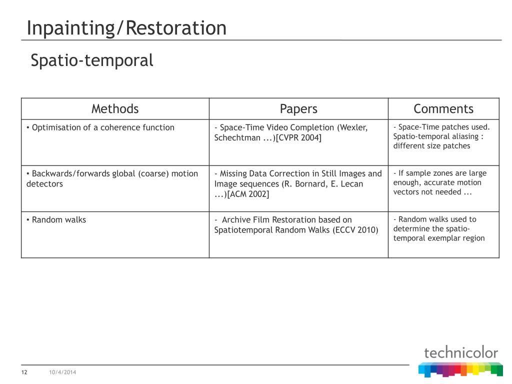 PPT - Film Restoration PhD presentation PowerPoint Presentation, free  download - ID:5165814