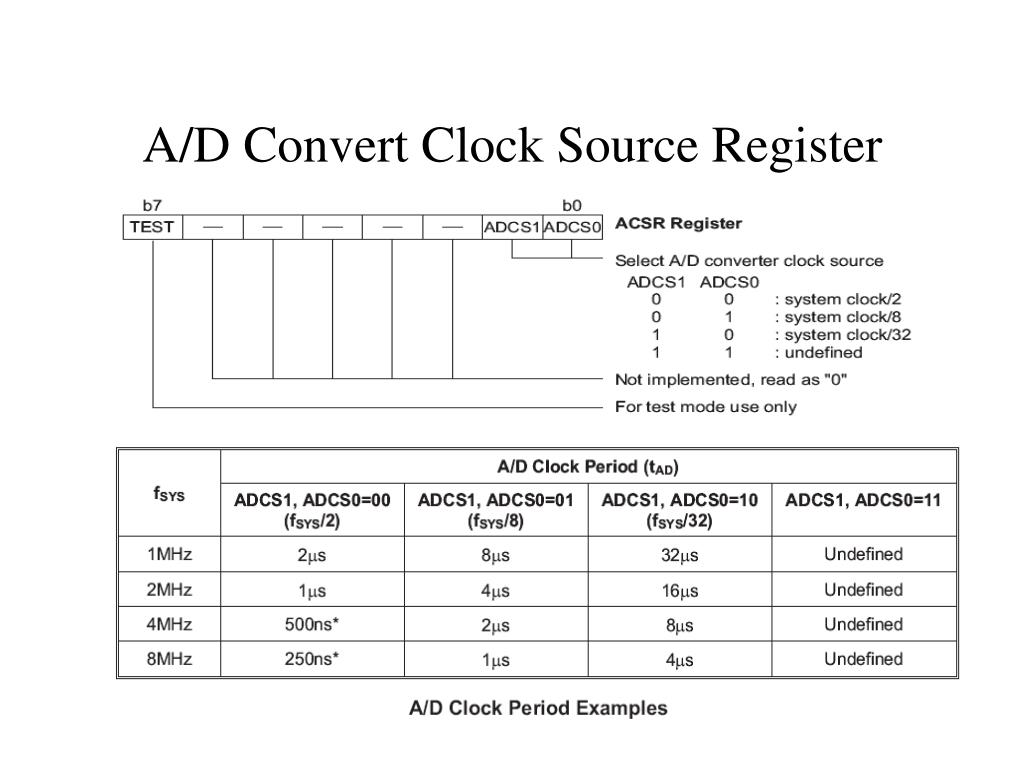 PPT HT46 A/D Type MCU Series PowerPoint Presentation, free download