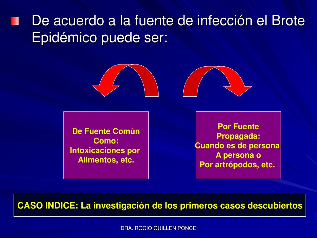 PPT - ENDEMIAS Y EPIDEMIAS PowerPoint Presentation, free ...