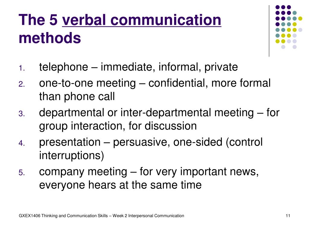 Communication method. Verbal communication презентация. 1. Verbal communication. Verbal communication примеры. Successful verbal communication.
