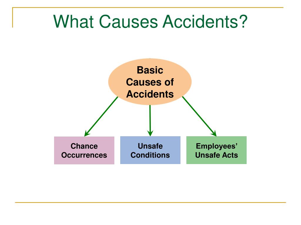 PPT Occupational Health And Safety PowerPoint Presentation Free 