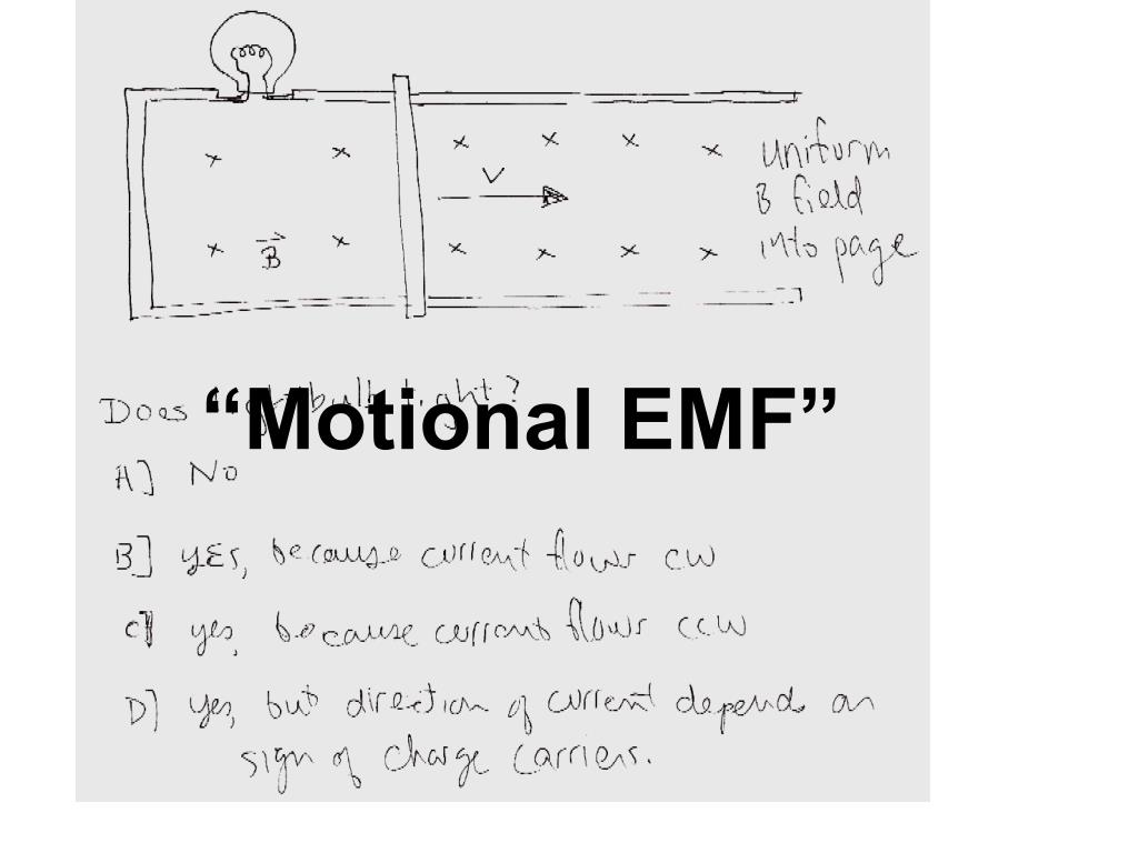 PPT - “Motional EMF” PowerPoint Presentation, free download - ID:5167566