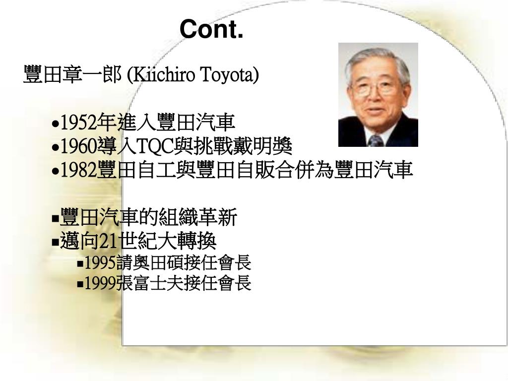 Ppt 國立中山大學emba6 豐田生產模式 Tps Toyota Production System Powerpoint Presentation Id