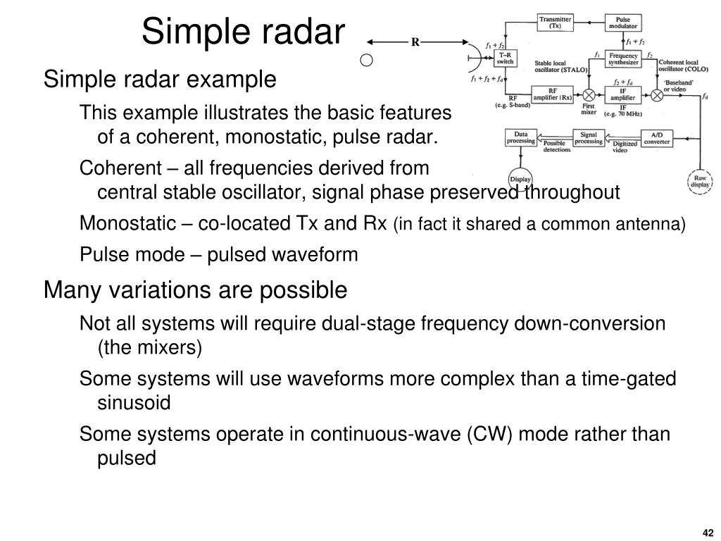 PPT - Introduction to Radar Systems PowerPoint Presentation, free ...